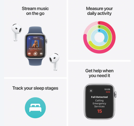 Apple Watch SE 40mm Midnight Aluminium Case with Ink Sport Loop GPS [MXEA3ZPA]