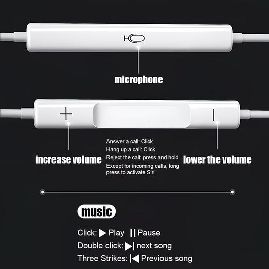 Maxguard Lightning Wired Earphones [MZ01] – White