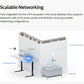 Ubiquiti UniFi Cloud Gateway Ultra, Multi-WAN [NHU-UCG-ULTRA]
