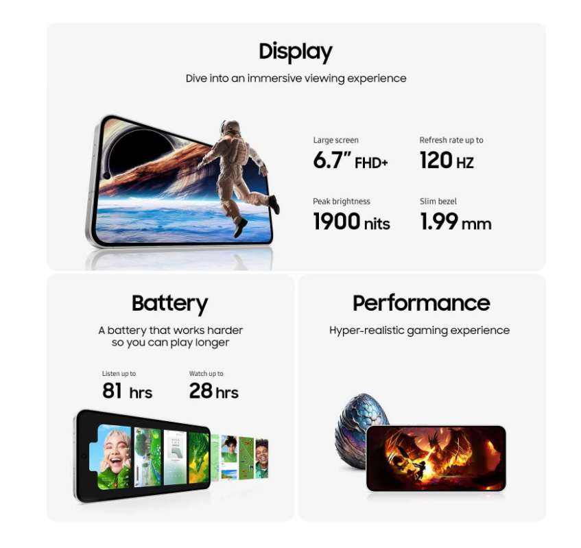 Samsung Galaxy S24 FE 5G / 256GB - Mint  [Australia Stock]
