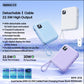 REMAX RPP-579 22.5W Power Bank [10K mAh] [1 Port + Lightning & USB C Cables] - WHITE