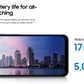 Samsung Galaxy A26 5G 128GB 6.7" - Black [SM-A266BZKDXSA] - Australia Stock